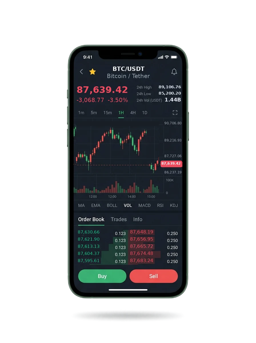 The same portfolio view on a phone screen The same portfolio view on a phone screen
